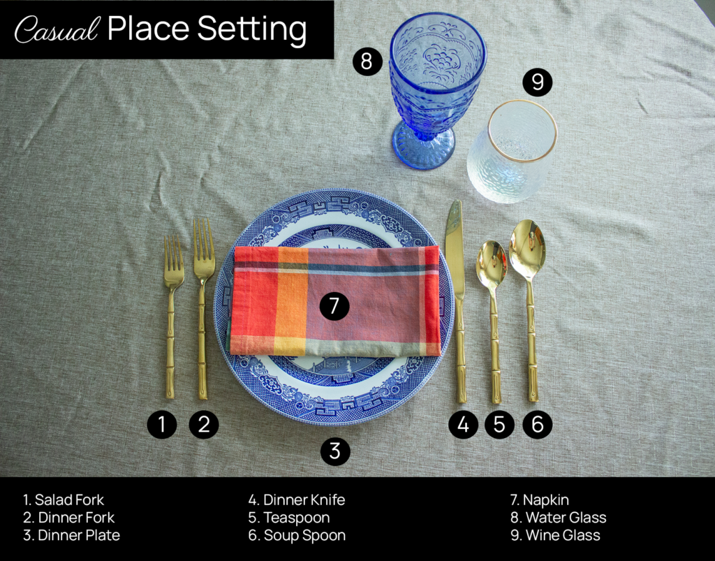 Place Setting Guide: Casual Place Setting Diagram